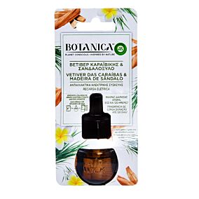 Αρωματικό χώρου BOTANICA άρωμα βετιβέρ Καραϊβικής & Σανδαλόξυλο ανταλλακτικό